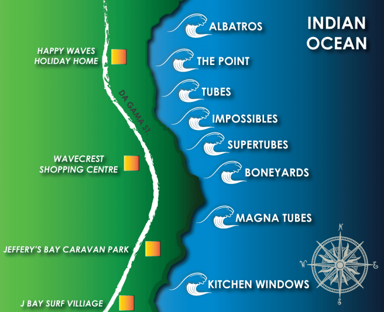 Cape St Francis – Seal Point