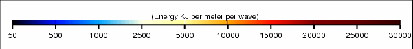 waveenergyscale Waveenergyscale
